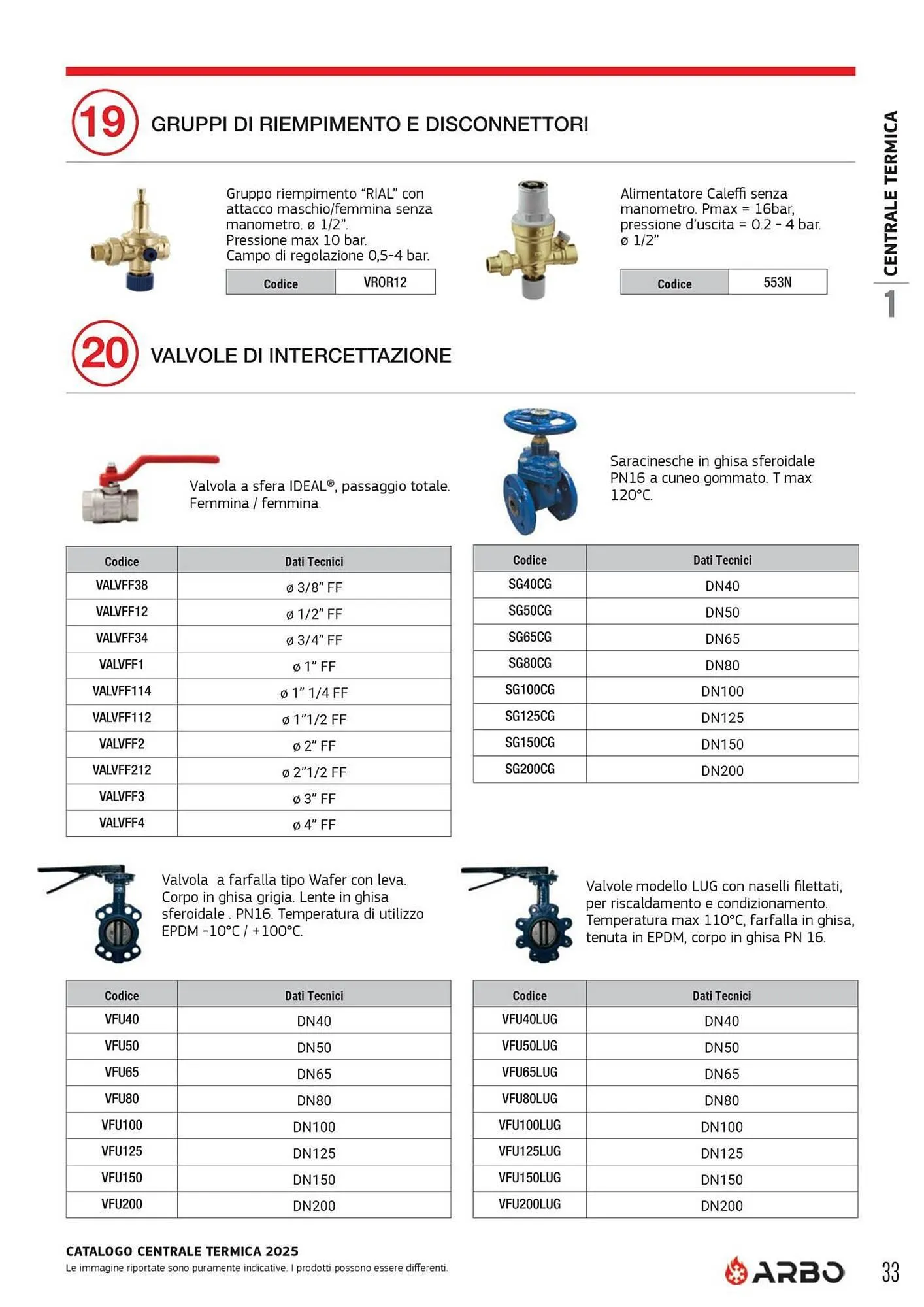 Volantino Arbo da 8 aprile a 31 dicembre di 2025 - Pagina del volantino 33