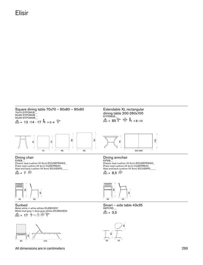 Outdoor decor collections 2024 da 1 febbraio a 30 giugno di 2024 - Pagina del volantino 301
