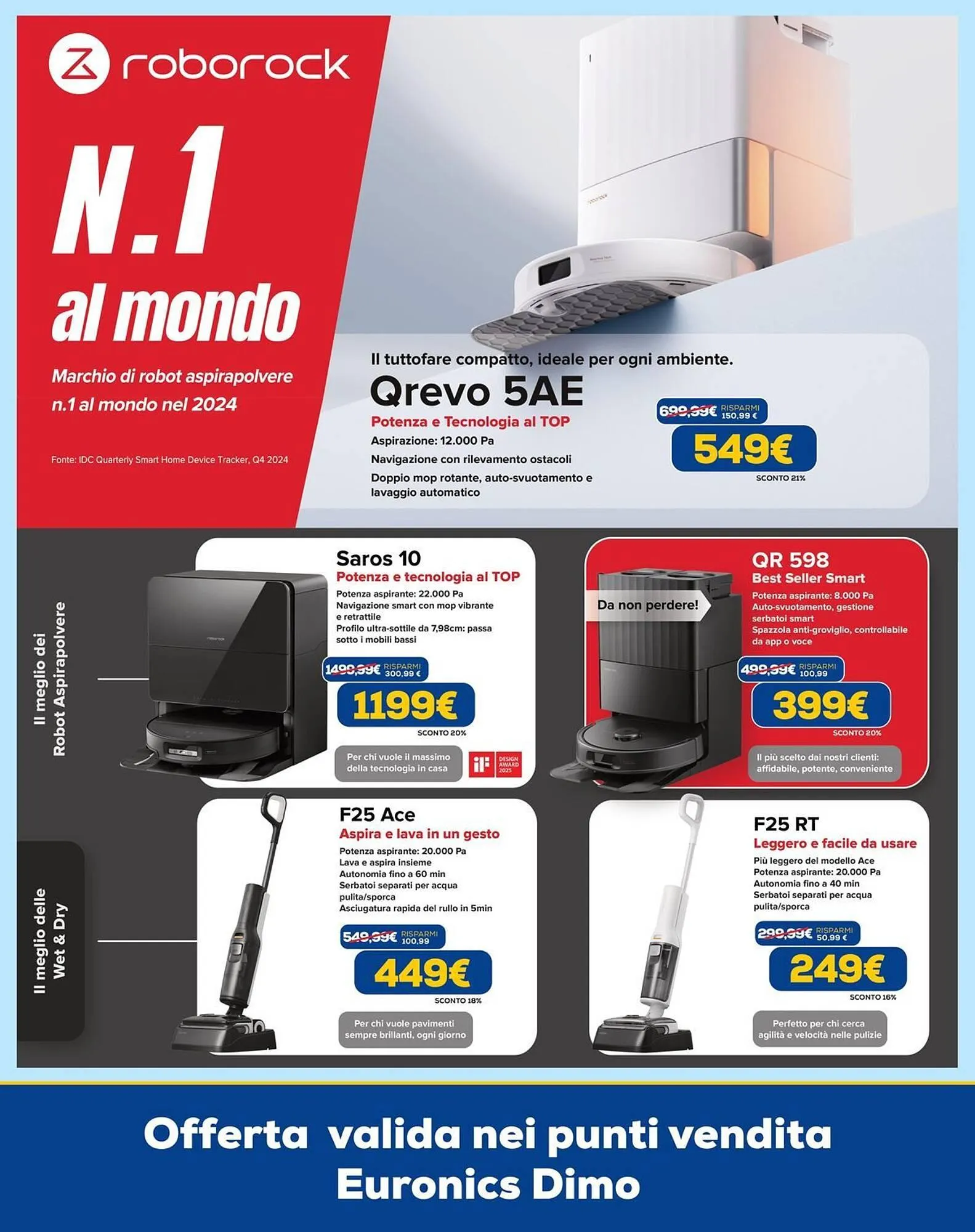 Volantino Euronics da 9 ottobre a 30 ottobre di 2025 - Pagina del volantino 14