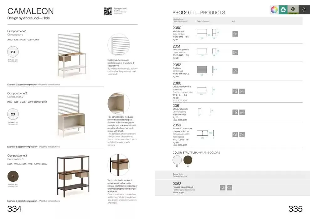 Professional book  da 14 febbraio a 31 dicembre di 2025 - Pagina del volantino 169