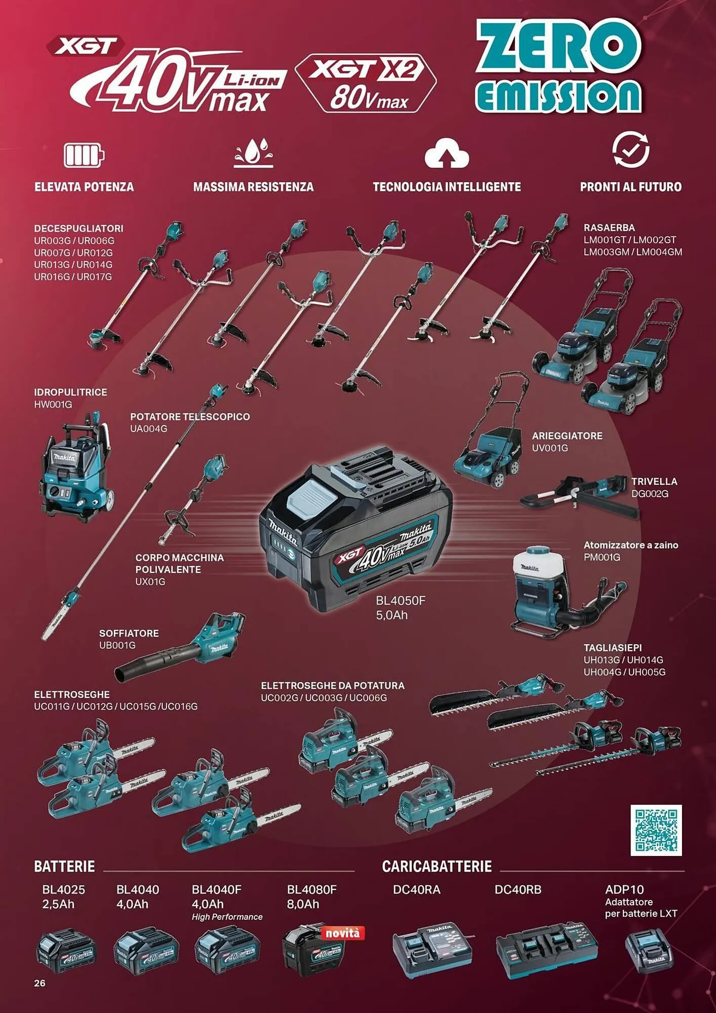 Volantino Makita da 17 gennaio a 31 dicembre di 2025 - Pagina del volantino 26
