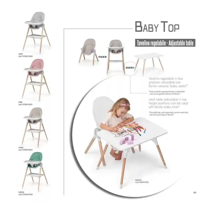 Catalogo da 7 gennaio a 31 dicembre di 2025 - Pagina del volantino 181