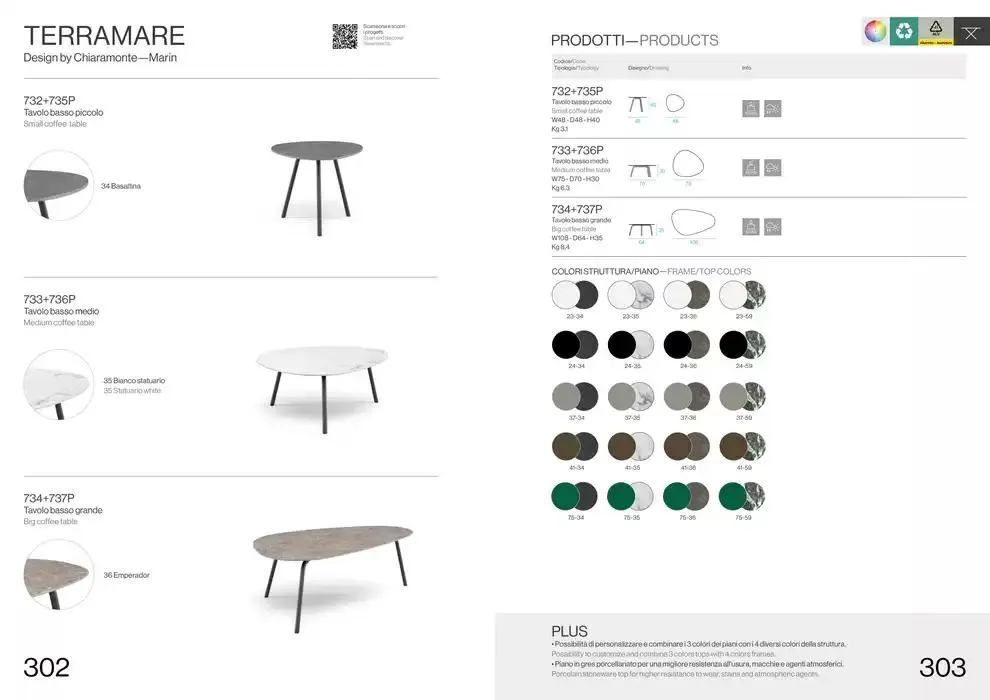 Professional book  da 14 febbraio a 31 dicembre di 2025 - Pagina del volantino 153