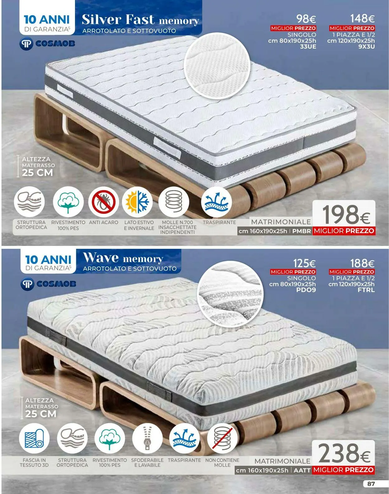 Mondo Convenienza da 1 luglio a 31 luglio di 2025 - Pagina del volantino 89