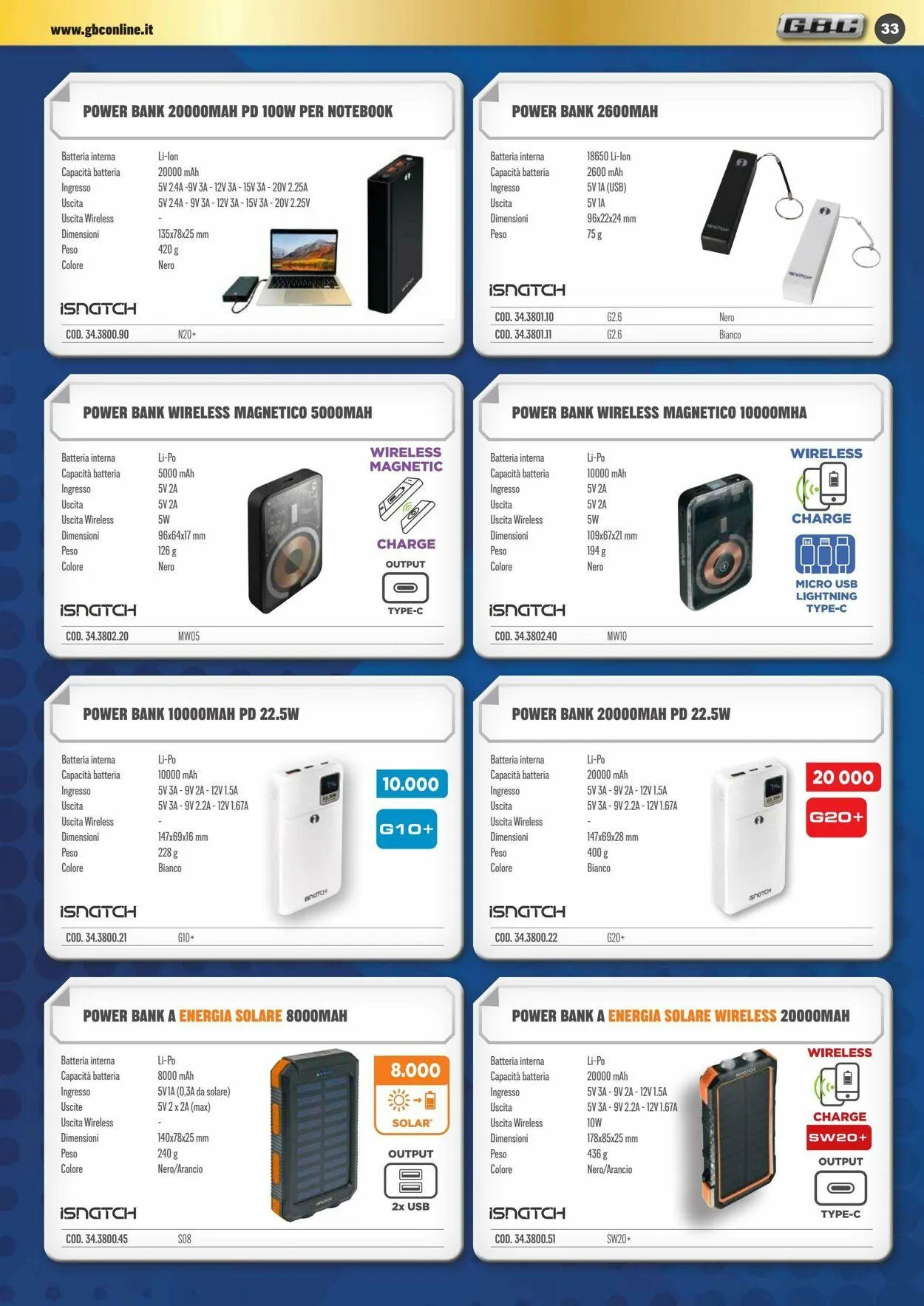 GBC Volantino attuale da 14 novembre a 28 novembre di 2025 - Pagina del volantino 33