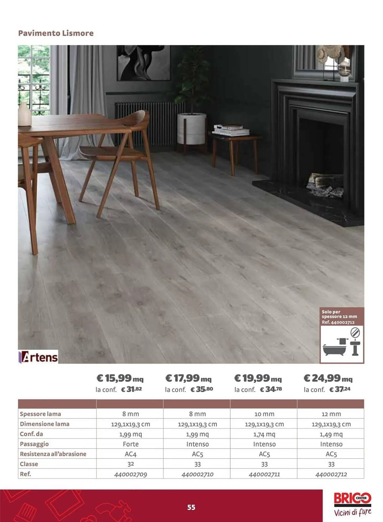 Volantino Bricocenter da 14 giugno a 31 dicembre di 2023 - Pagina del volantino 55