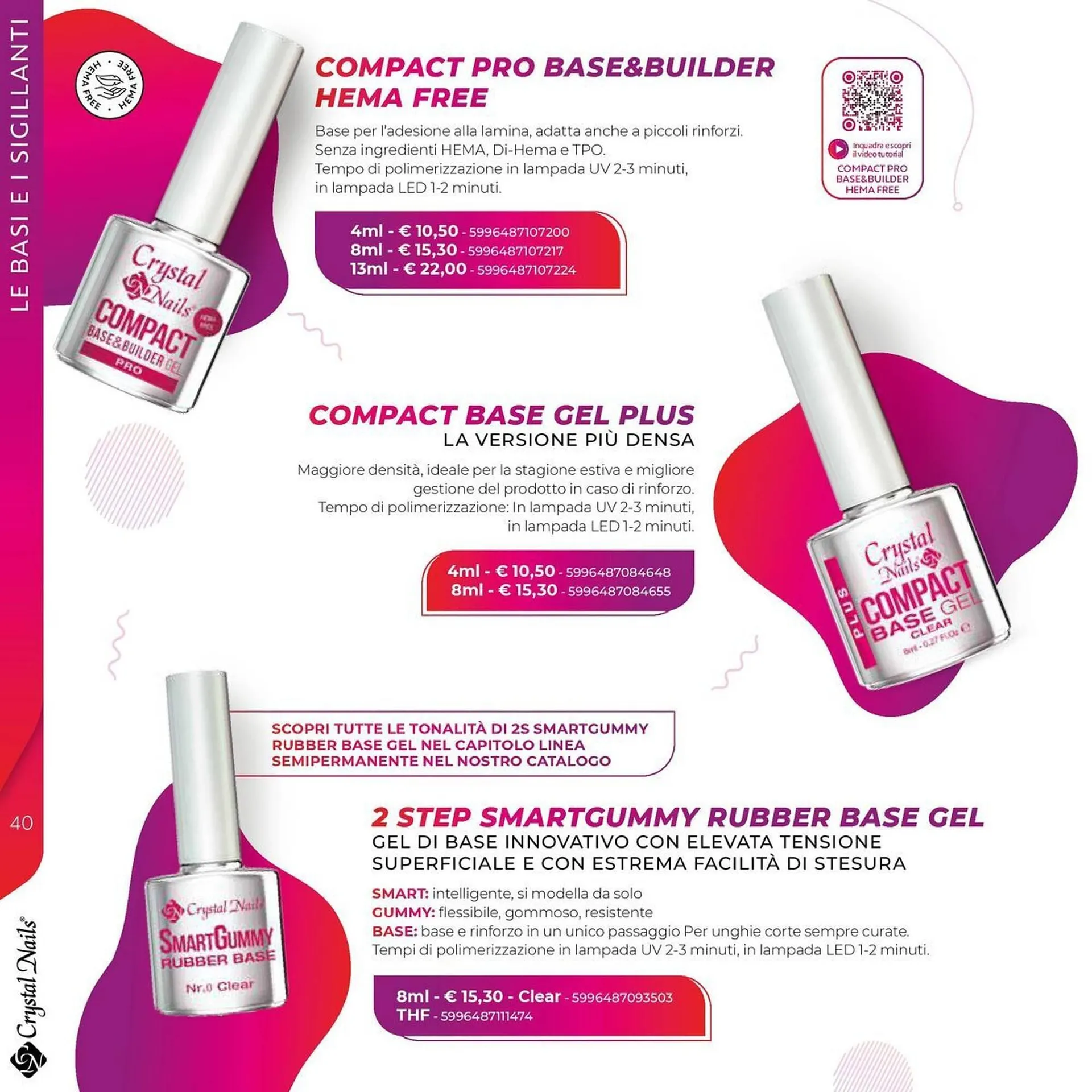 Volantino Crystal Nails da 1 luglio a 31 dicembre di 2025 - Pagina del volantino 40