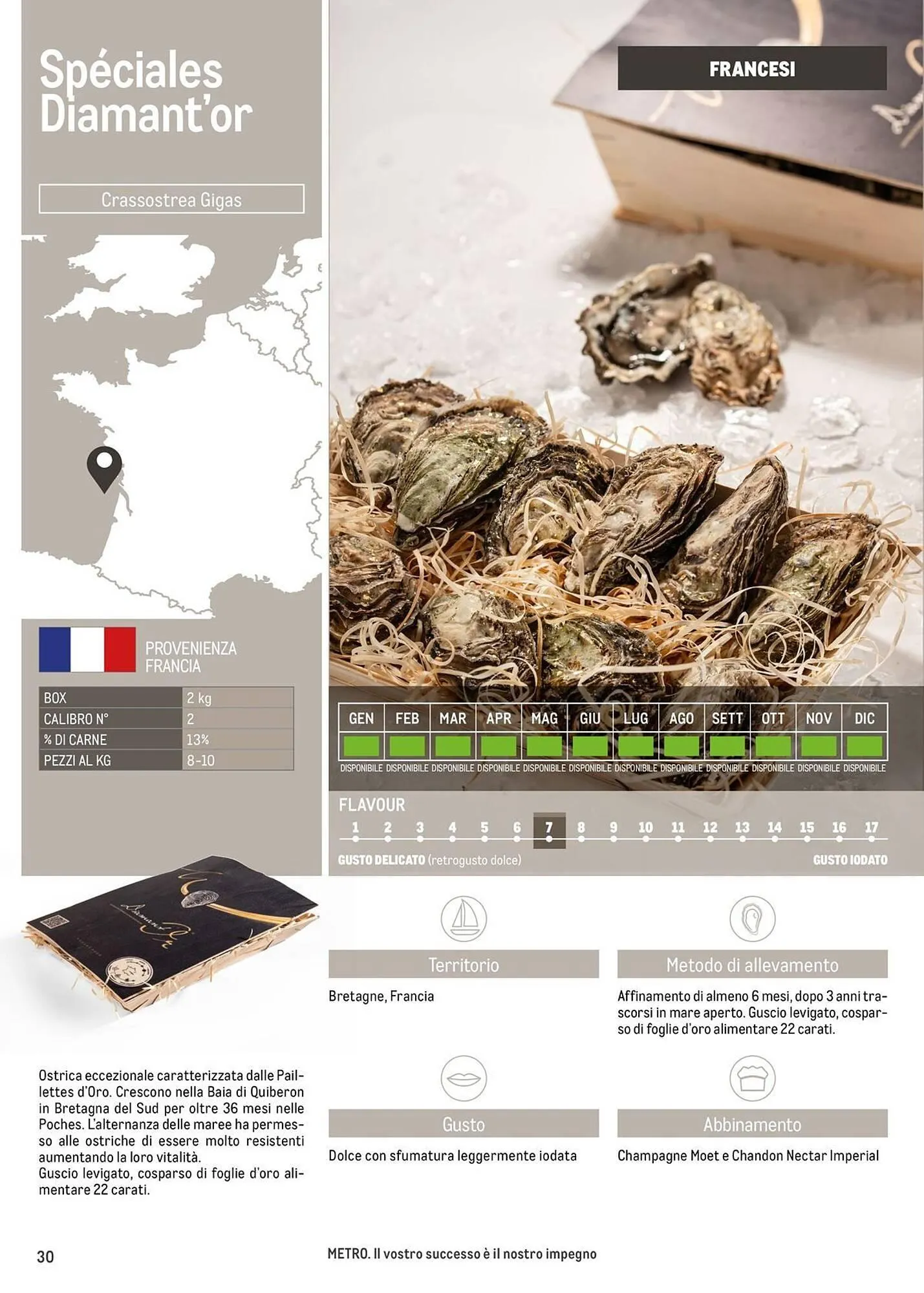 Volantino Metro da 16 giugno a 30 giugno di 2026 - Pagina del volantino 30