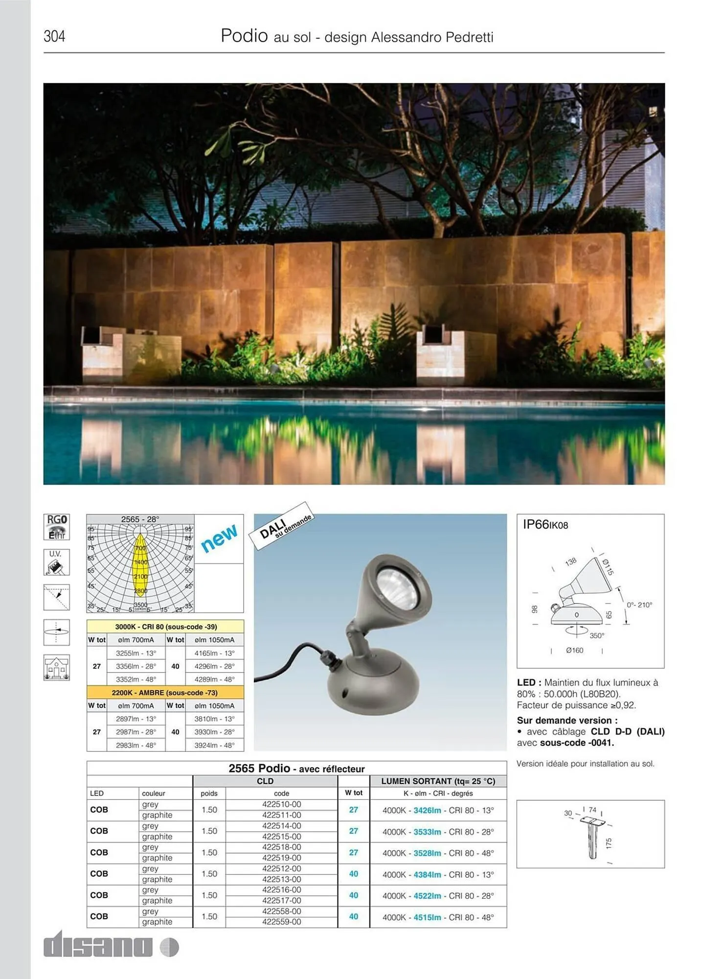 Volantino Disano da 8 marzo a 26 aprile di 2025 - Pagina del volantino 332