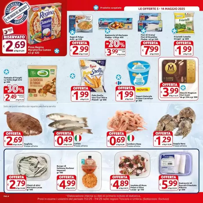 Gli eroi del risparmio Scontati 2 volte! da 5 maggio a 14 maggio di 2025 - Pagina del volantino 8