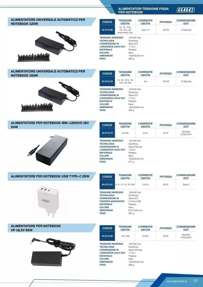 Catalogo Batteries and Power da 7 marzo a 31 dicembre di 2025 - Pagina del volantino 127