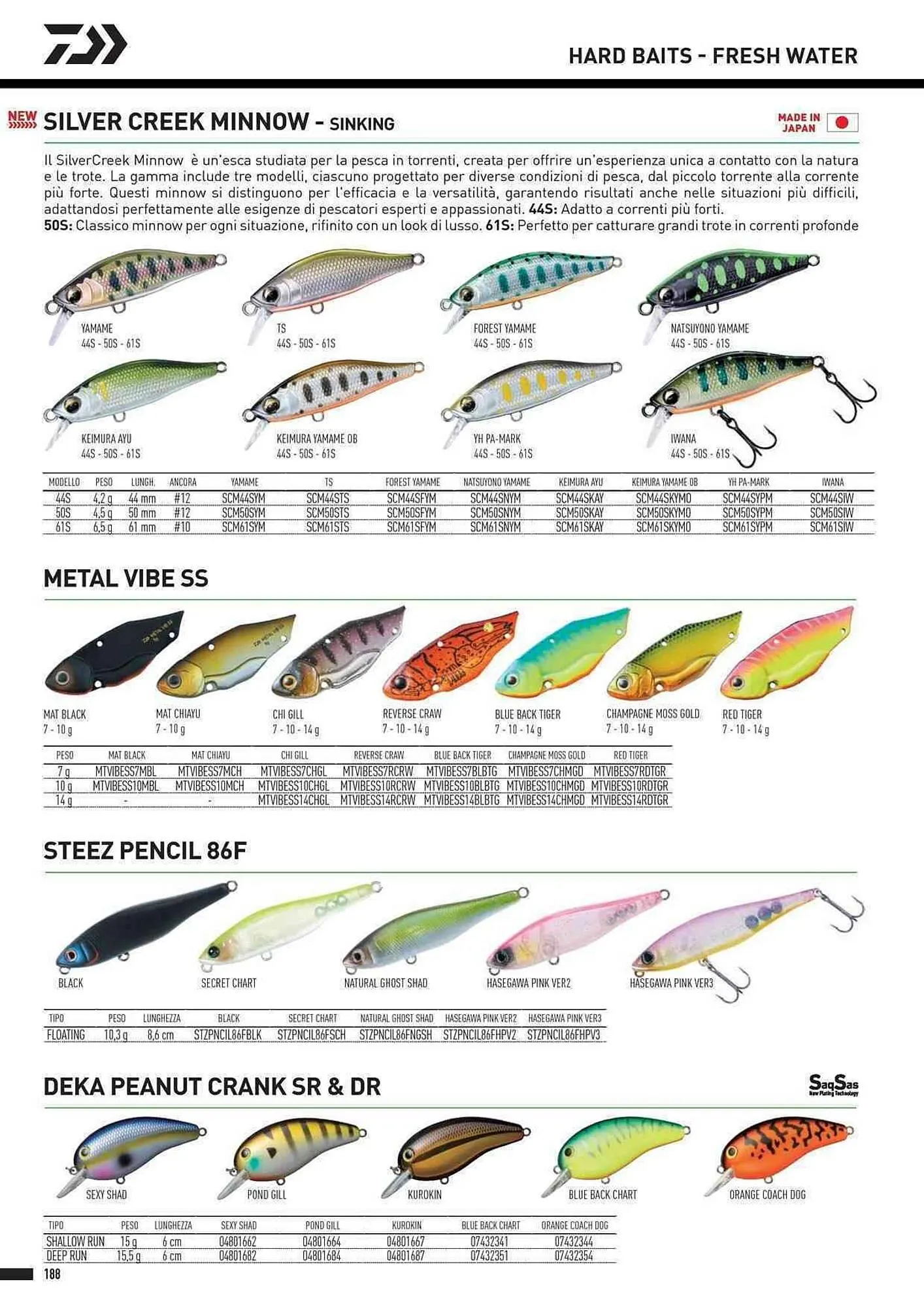 Volantino Daiwa da 4 febbraio a 31 dicembre di 2025 - Pagina del volantino 190