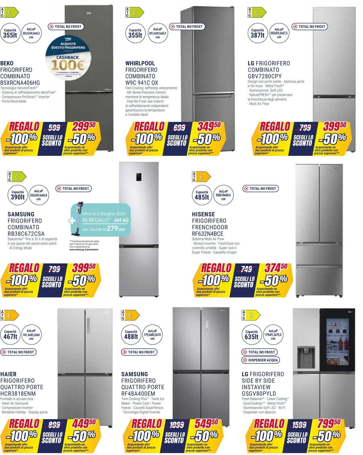 Trony - Roma Volantino attuale da 2 maggio a 22 maggio di 2024 - Pagina del volantino 5