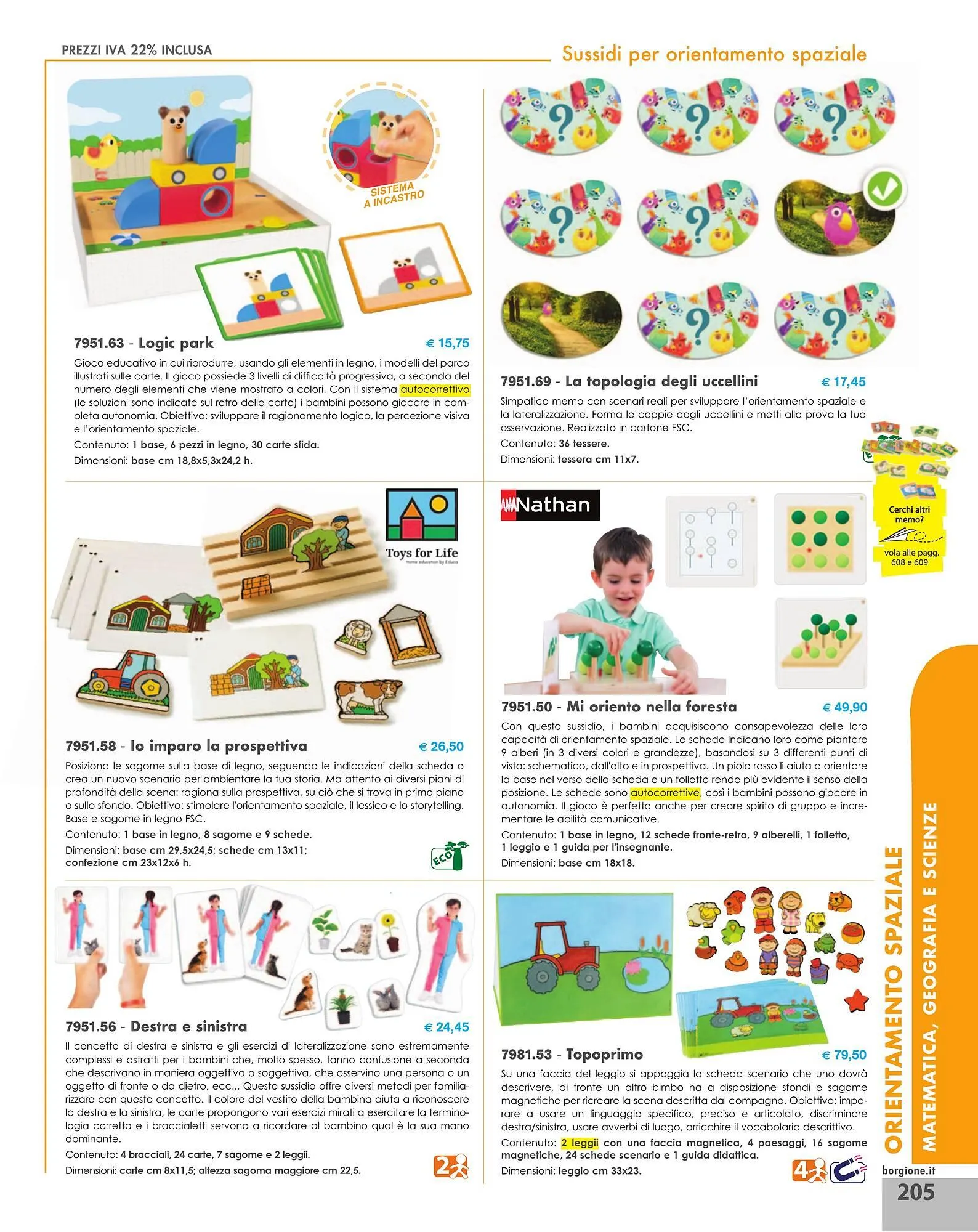 Volantino Borgione Sport da 31 dicembre a 31 dicembre di 2025 - Pagina del volantino 205