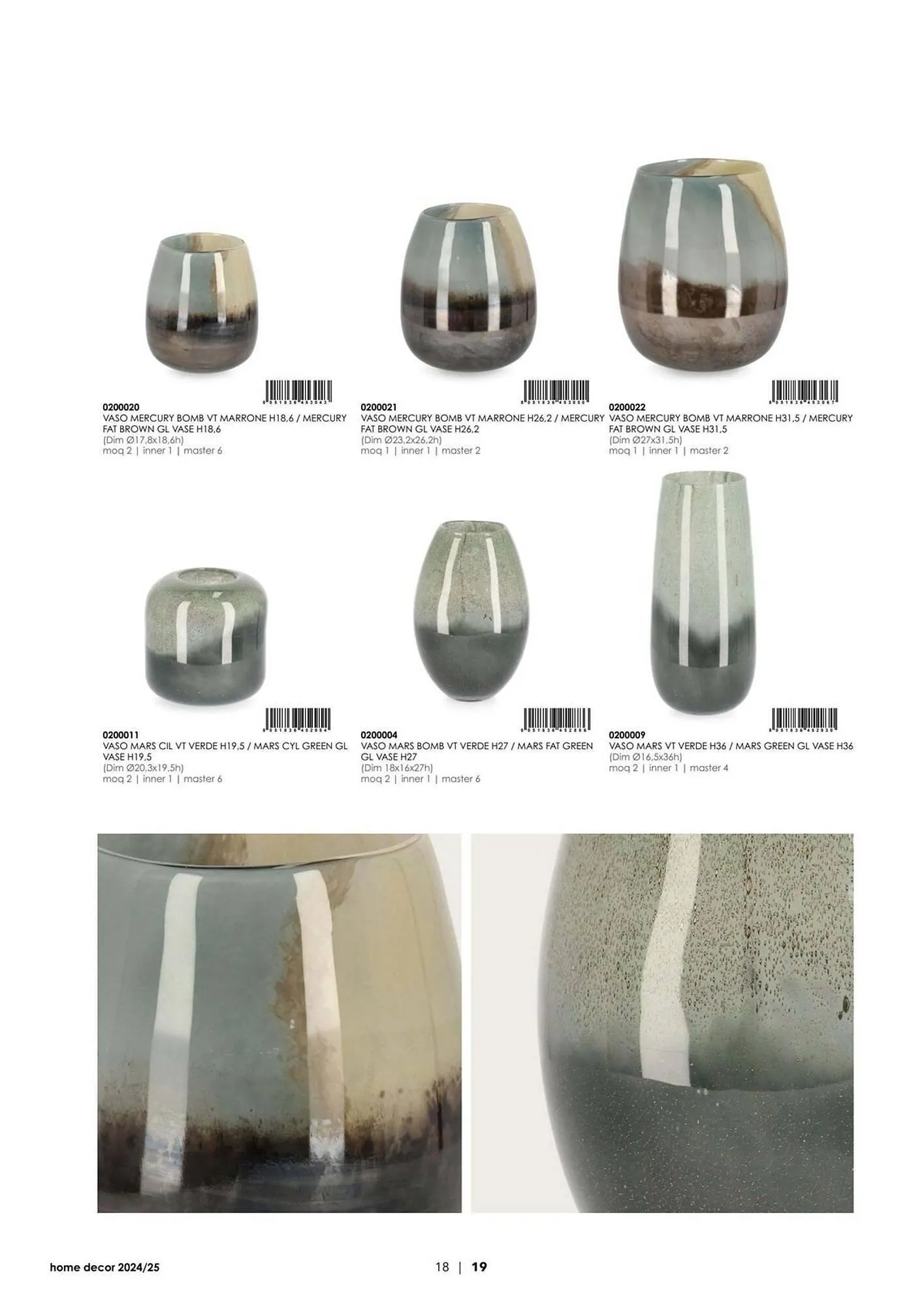 Volantino Bizzotto da 21 gennaio a 31 dicembre di 2025 - Pagina del volantino 20