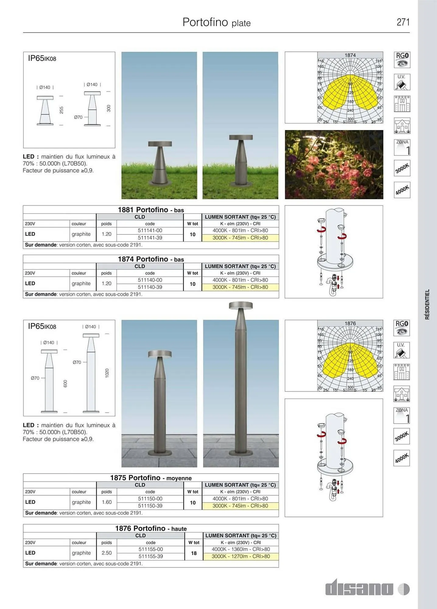 Volantino Disano da 8 marzo a 26 aprile di 2025 - Pagina del volantino 299