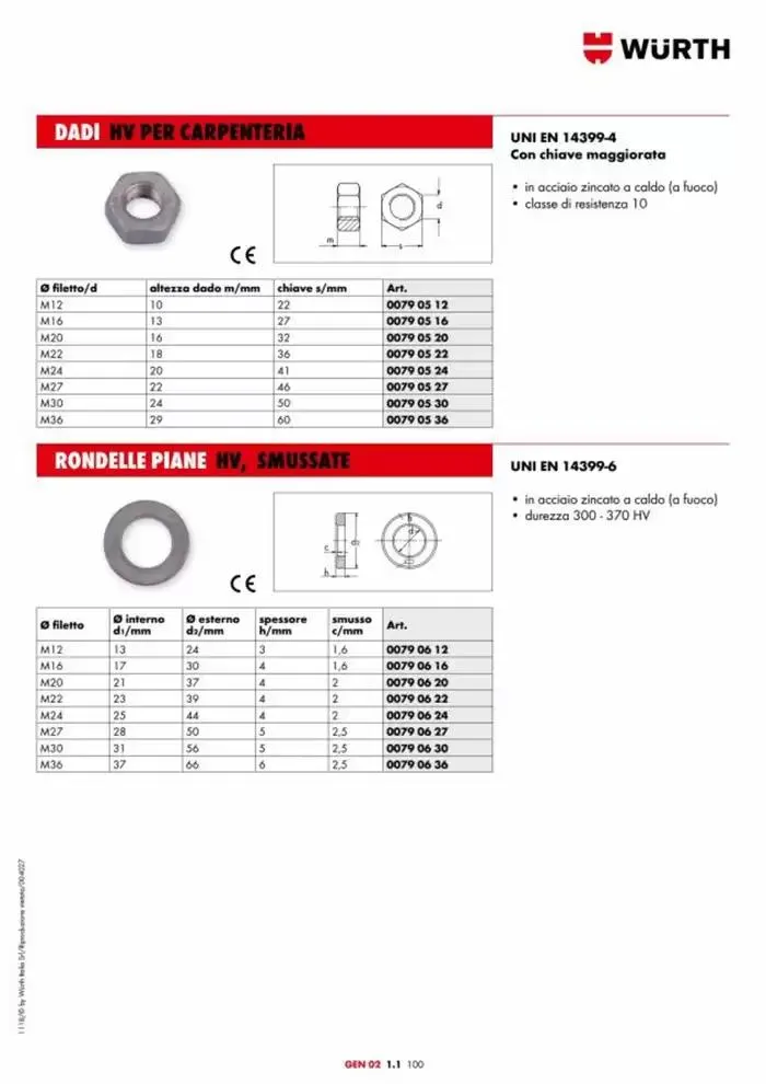Catalogo generale da 29 aprile a 31 dicembre di 2025 - Pagina del volantino 707