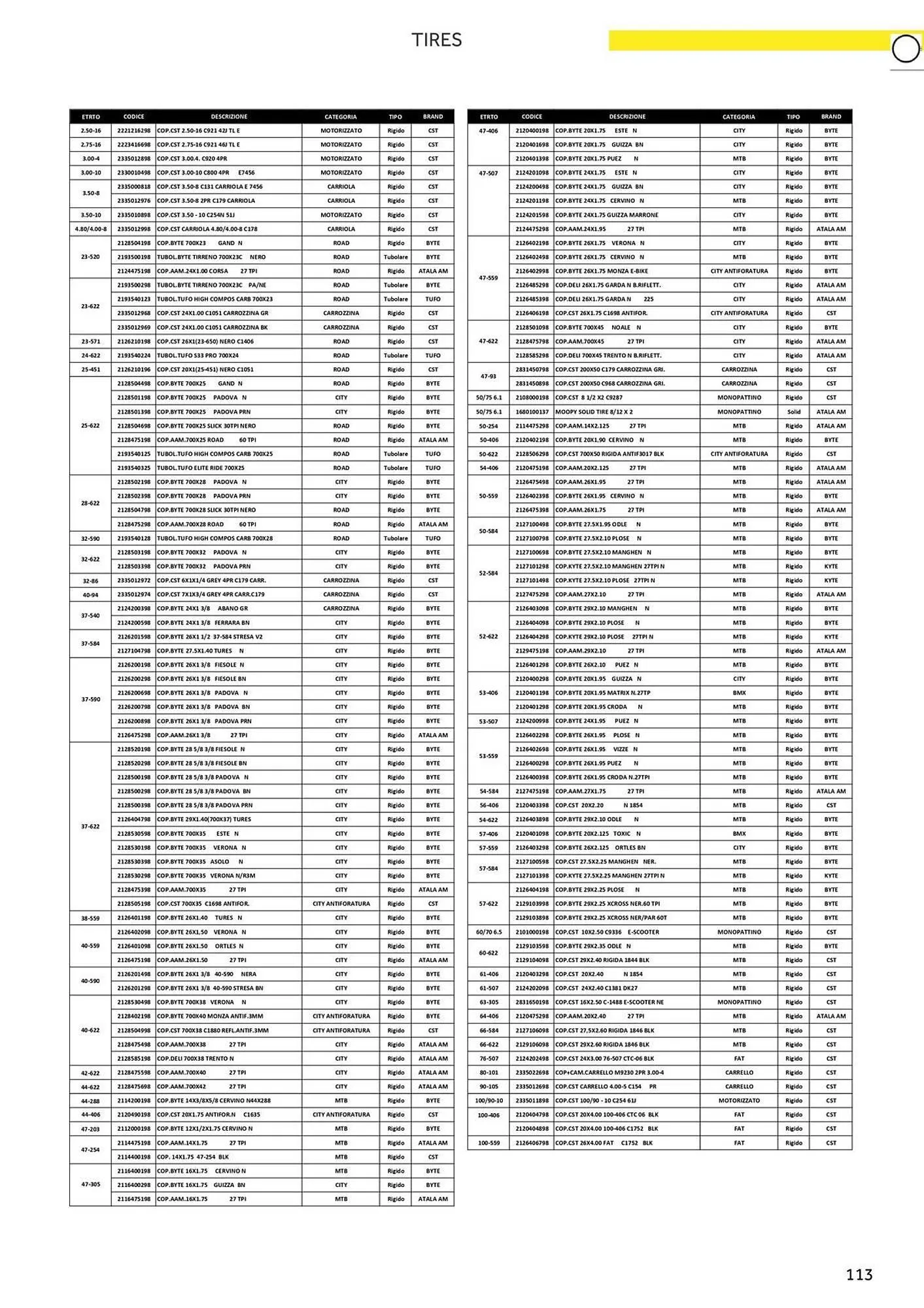 Volantino Atala da 20 novembre a 31 dicembre di 2025 - Pagina del volantino 121