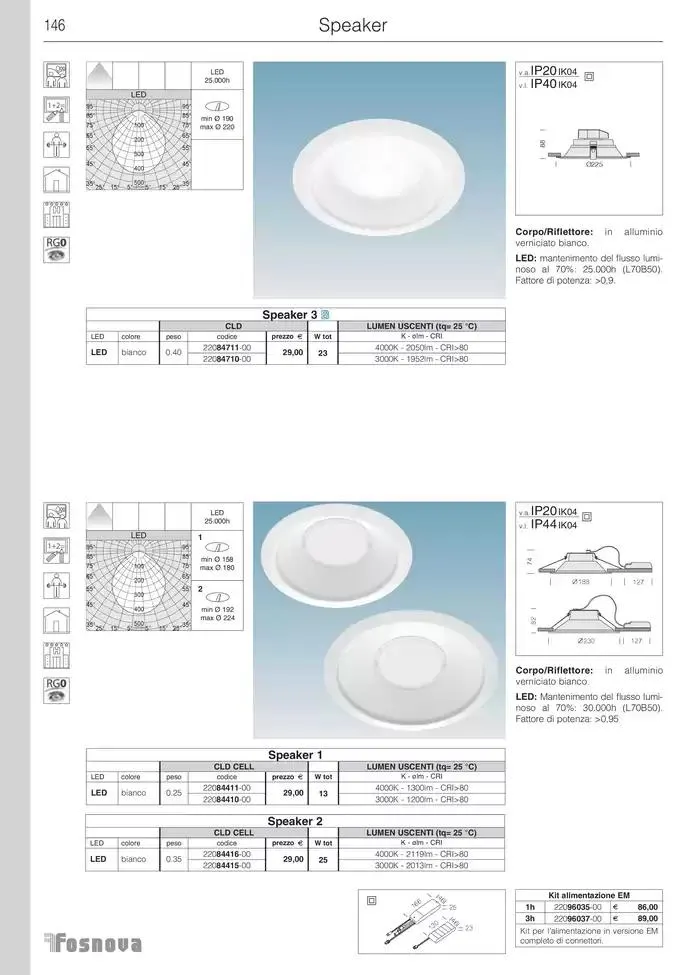 Fosnova LED 24/25 da 16 gennaio a 31 ottobre di 2025 - Pagina del volantino 148
