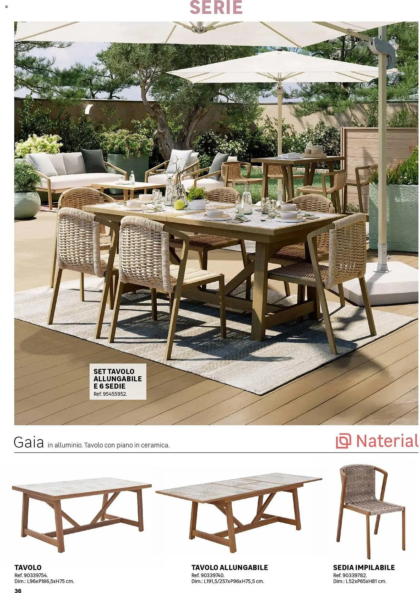 Volantino Leroy Merlin da 1 aprile a 31 agosto di 2026 - Pagina del volantino 36