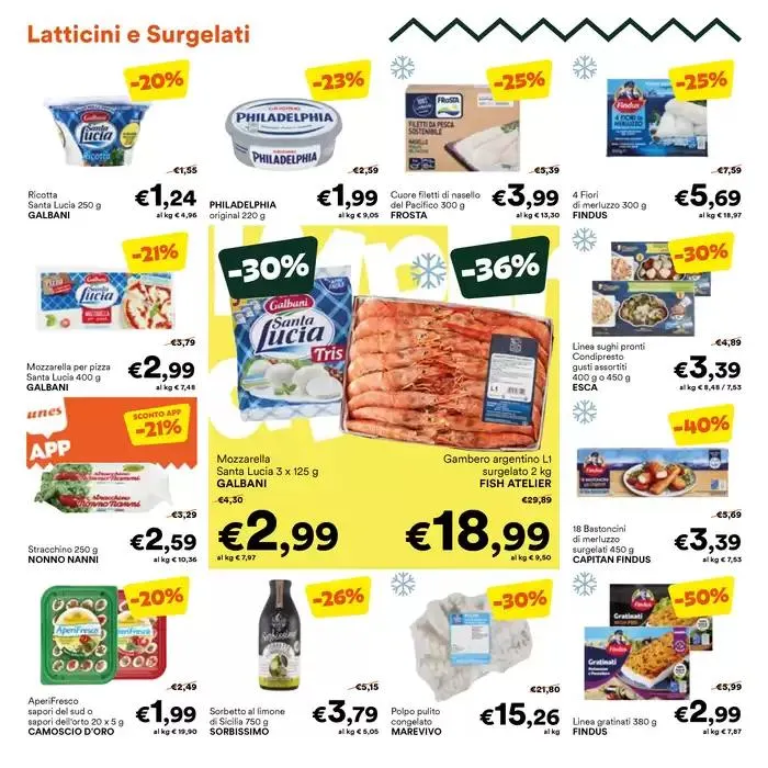 Vicini di spesa da 9 aprile a 21 aprile di 2025 - Pagina del volantino 8