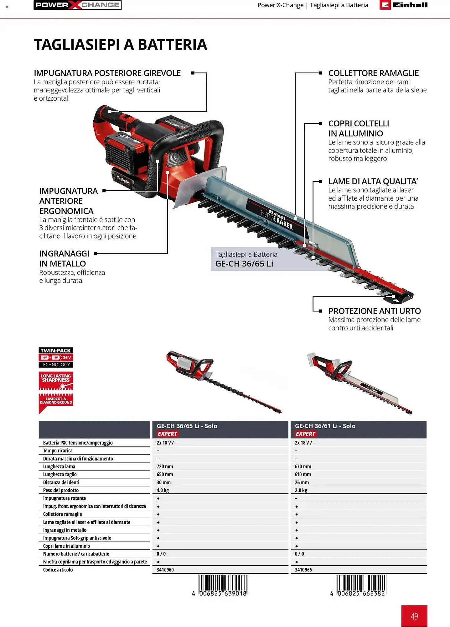 Volantino Einhell da 17 marzo a 31 dicembre di 2026 - Pagina del volantino 51
