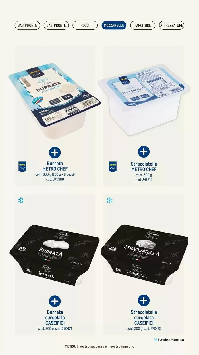 Catalogo Pizza & Gourment da 24 gennaio a 31 dicembre di 2025 - Pagina del volantino 21