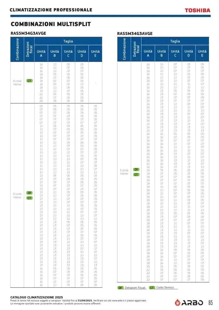 Catalogo Climatizzazione 2025 da 1 gennaio a 31 dicembre di 2025 - Pagina del volantino 85