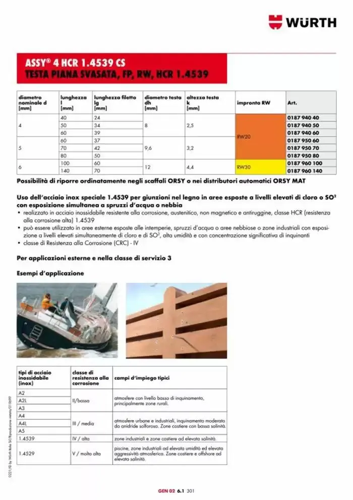 Catalogo generale da 29 aprile a 31 dicembre di 2025 - Pagina del volantino 984