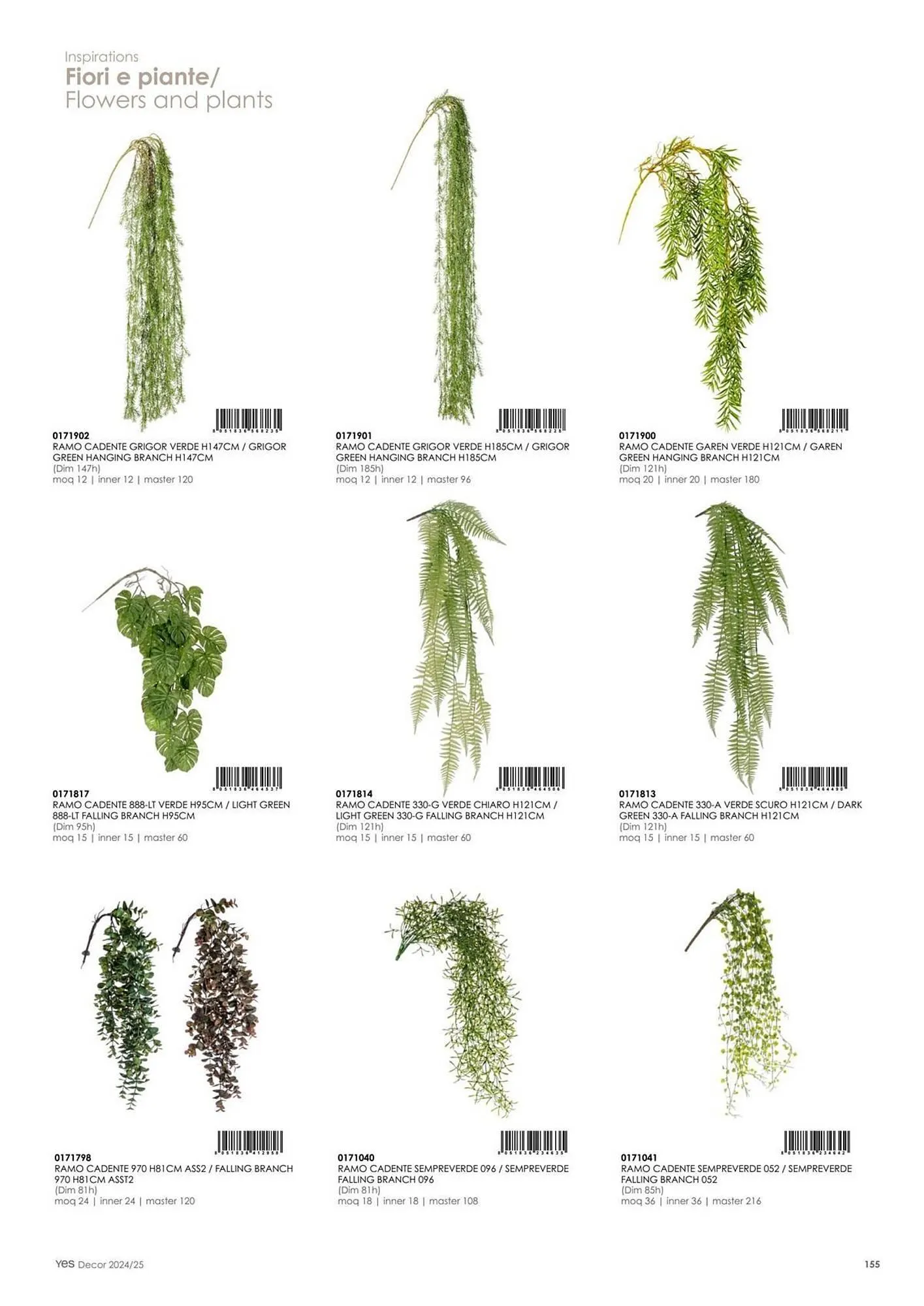 Volantino Bizzotto da 21 gennaio a 31 dicembre di 2025 - Pagina del volantino 157