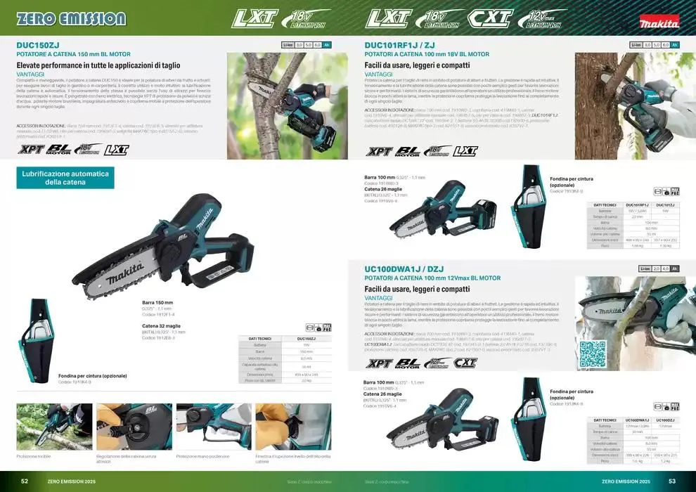 Zero emission 2025 da 10 marzo a 31 dicembre di 2025 - Pagina del volantino 27