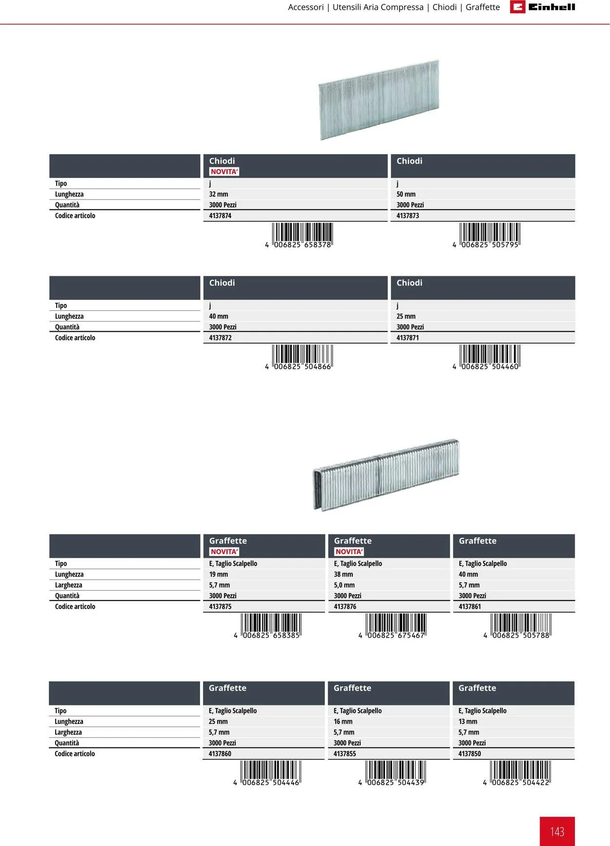 Einhell da 17 giugno a 17 dicembre di 2025 - Pagina del volantino 143