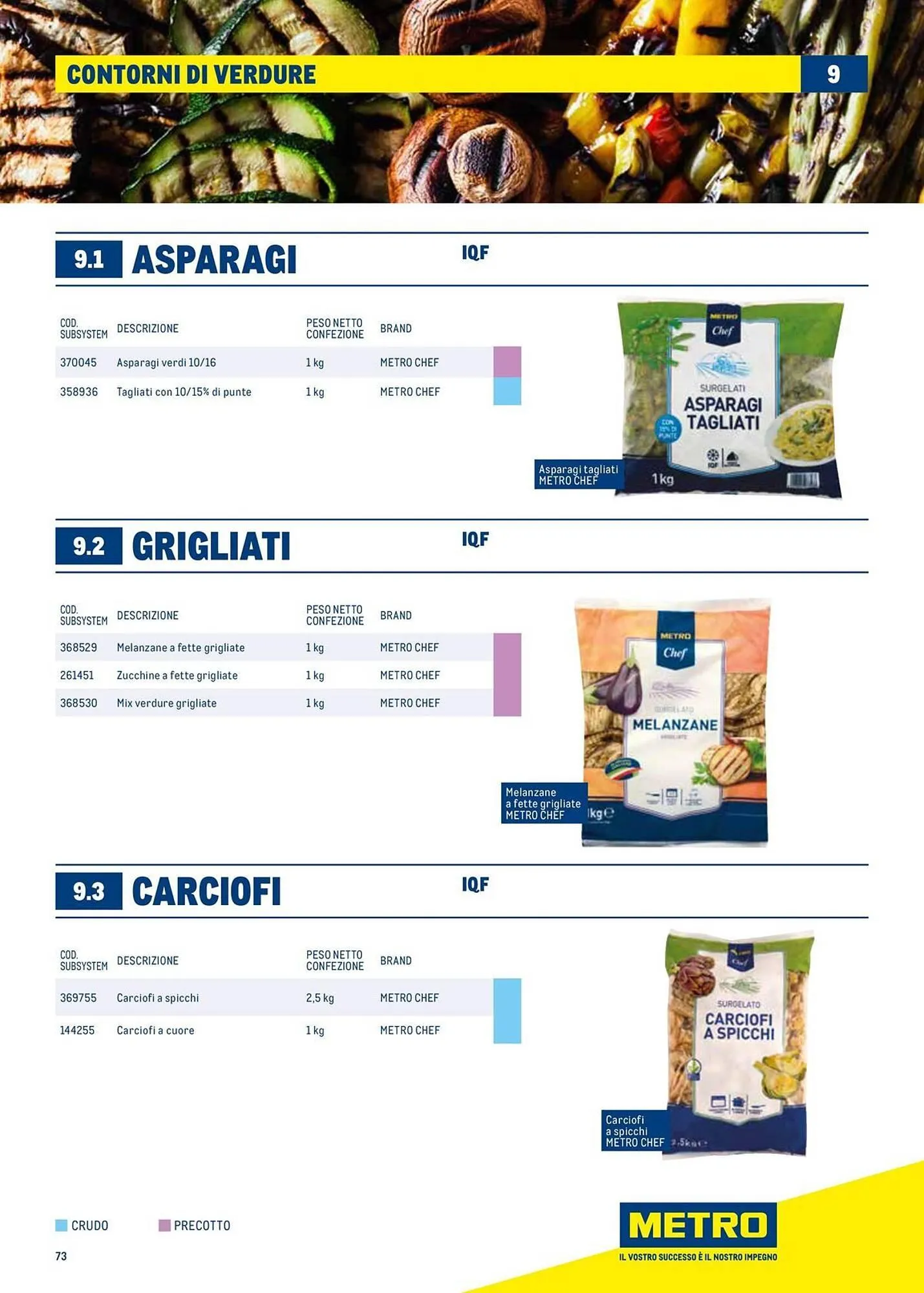 Volantino Metro da 1 luglio a 30 giugno di 2026 - Pagina del volantino 73