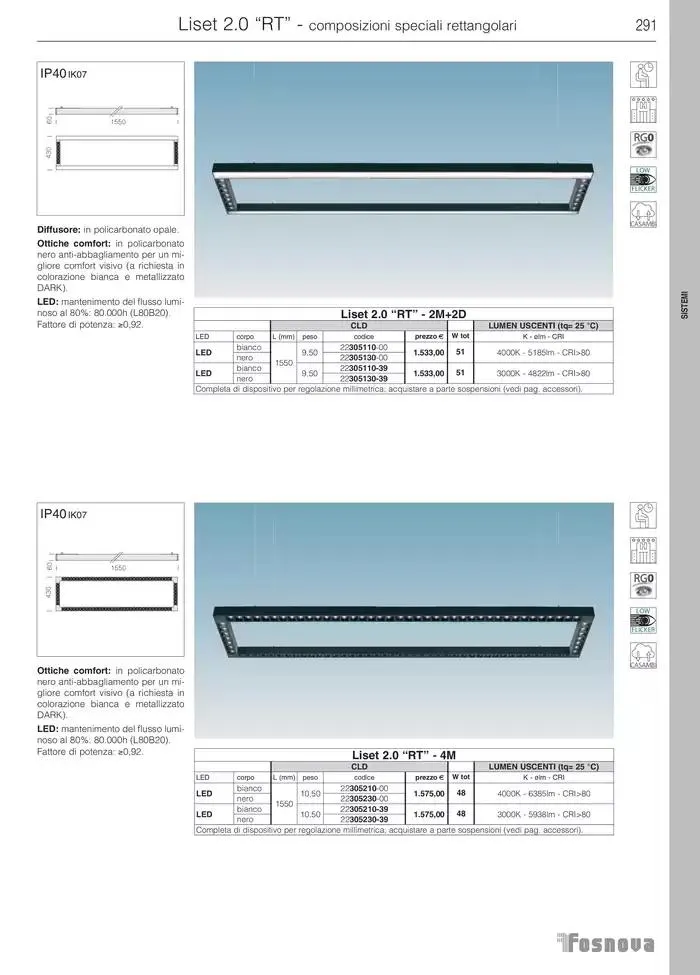 Fosnova LED 24/25 da 16 gennaio a 31 ottobre di 2025 - Pagina del volantino 293