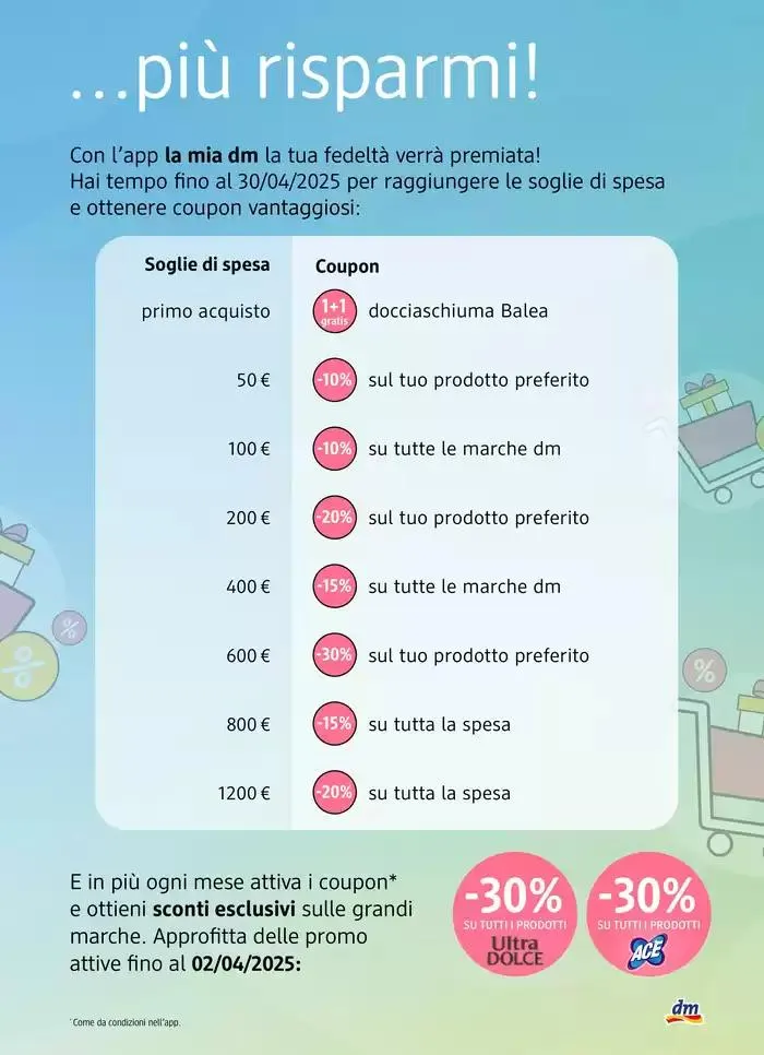 Journal da 17 marzo a 2 aprile di 2025 - Pagina del volantino 5