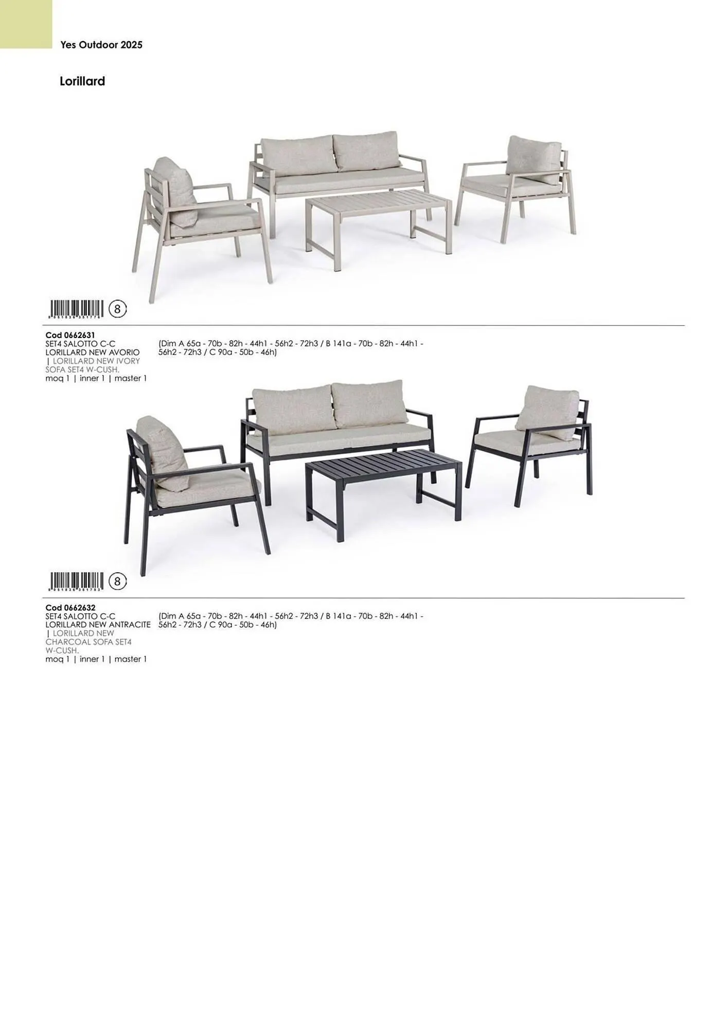 Volantino Bizzotto da 21 gennaio a 31 dicembre di 2025 - Pagina del volantino 29