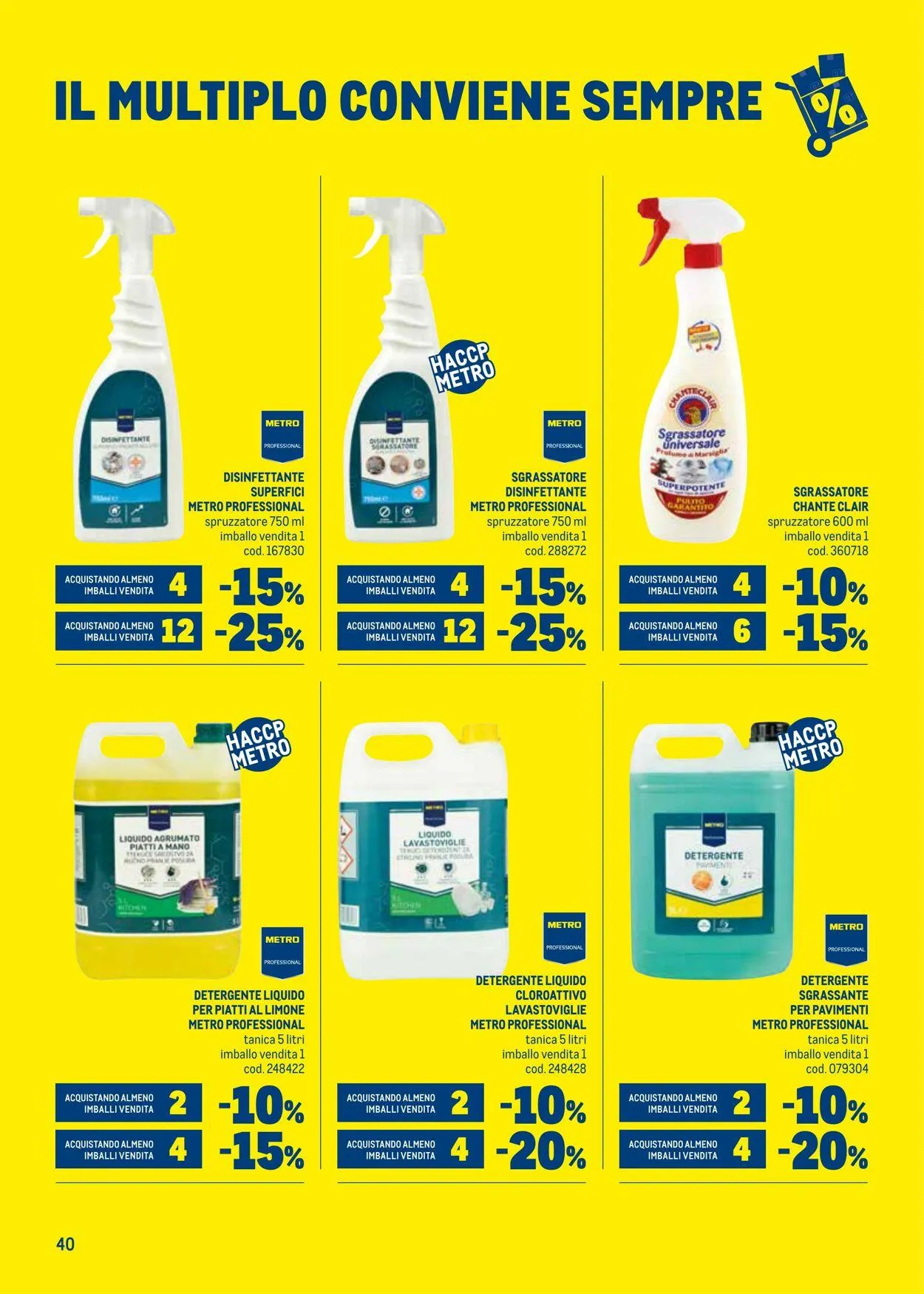 Metro Volantino attuale da 8 ottobre a 22 ottobre di 2025 - Pagina del volantino 40