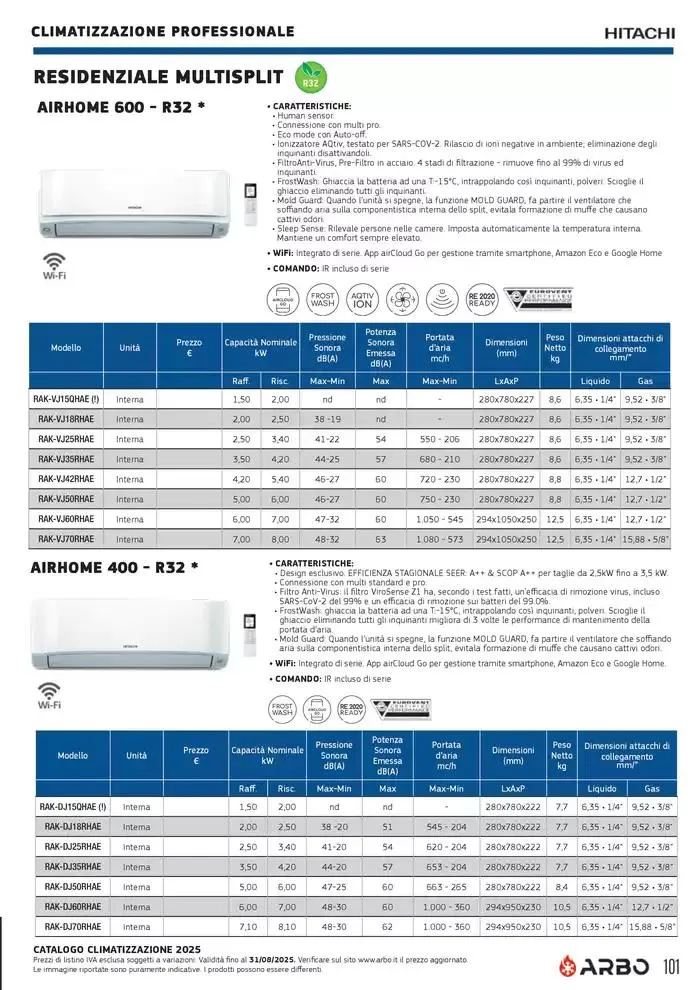 Catalogo Climatizzazione 2025 da 1 gennaio a 31 dicembre di 2025 - Pagina del volantino 101