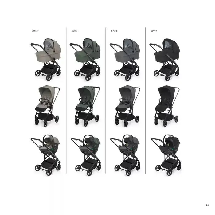 Catalogo da 7 gennaio a 31 dicembre di 2025 - Pagina del volantino 25