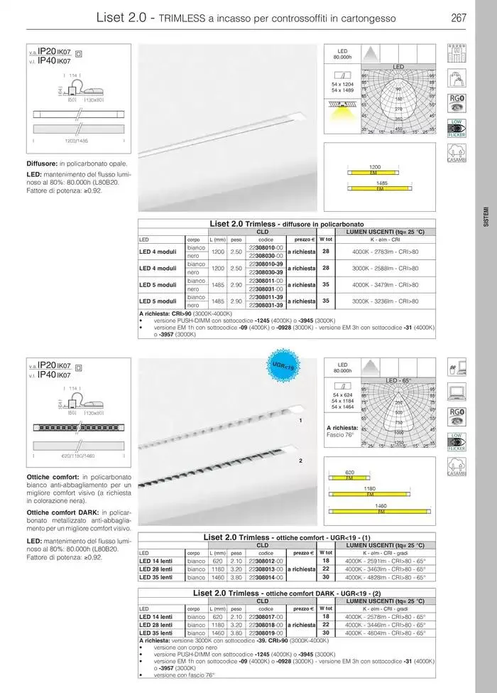 Fosnova LED 24/25 da 16 gennaio a 31 ottobre di 2025 - Pagina del volantino 269