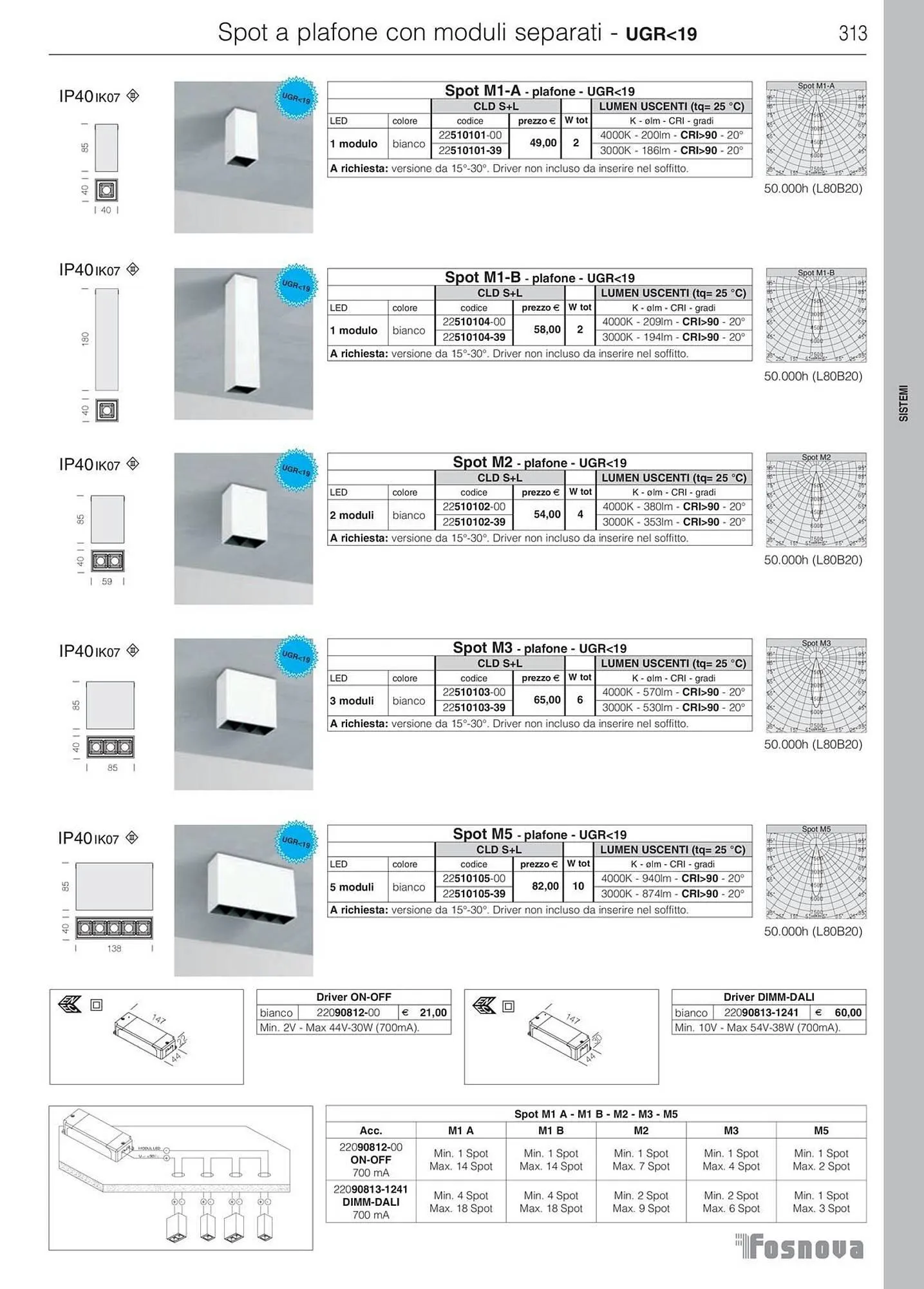 Volantino Disano da 16 gennaio a 31 ottobre di 2025 - Pagina del volantino 314