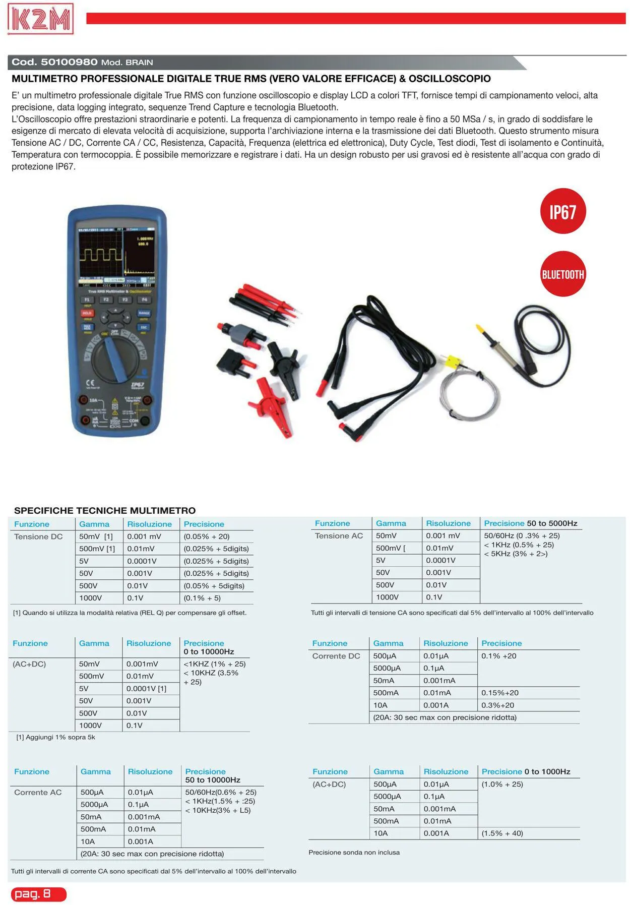 GBC Volantino attuale da 4 settembre a 18 settembre di 2023 - Pagina del volantino 8