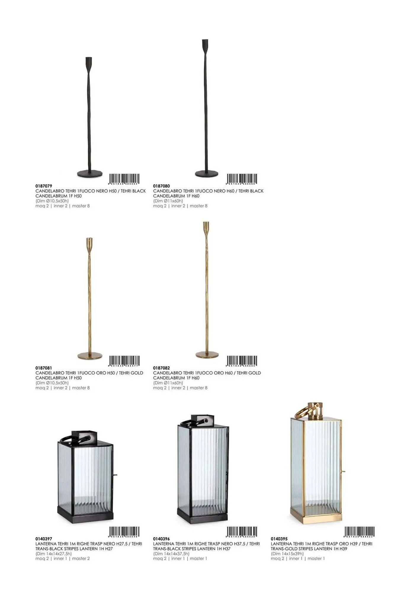 Volantino Bizzotto da 21 gennaio a 31 dicembre di 2025 - Pagina del volantino 75