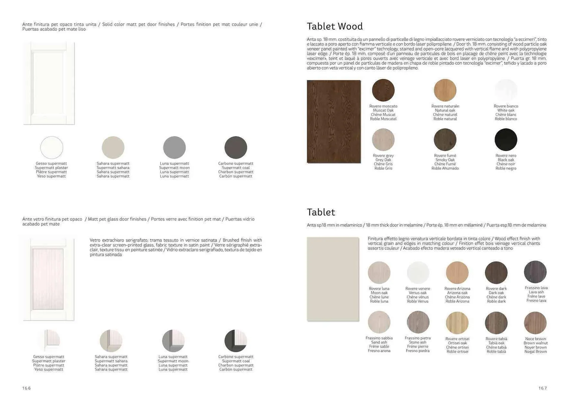 Volantino Creo Store da 7 febbraio a 7 febbraio di 2026 - Pagina del volantino 84