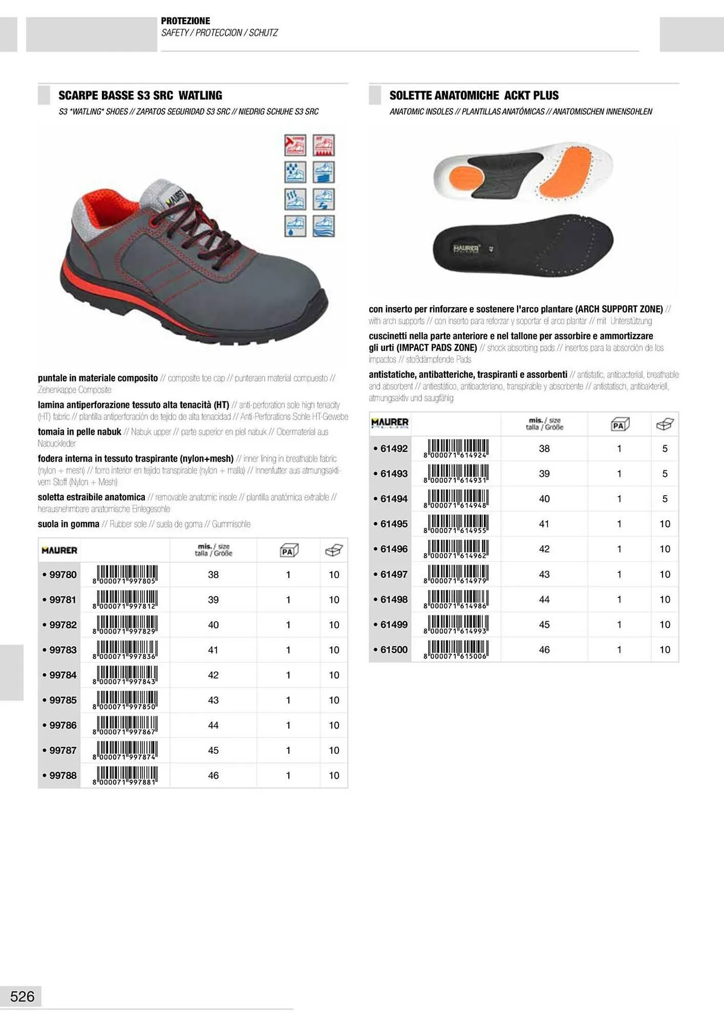 Volantino Maurer da 10 gennaio a 30 giugno di 2024 - Pagina del volantino 527