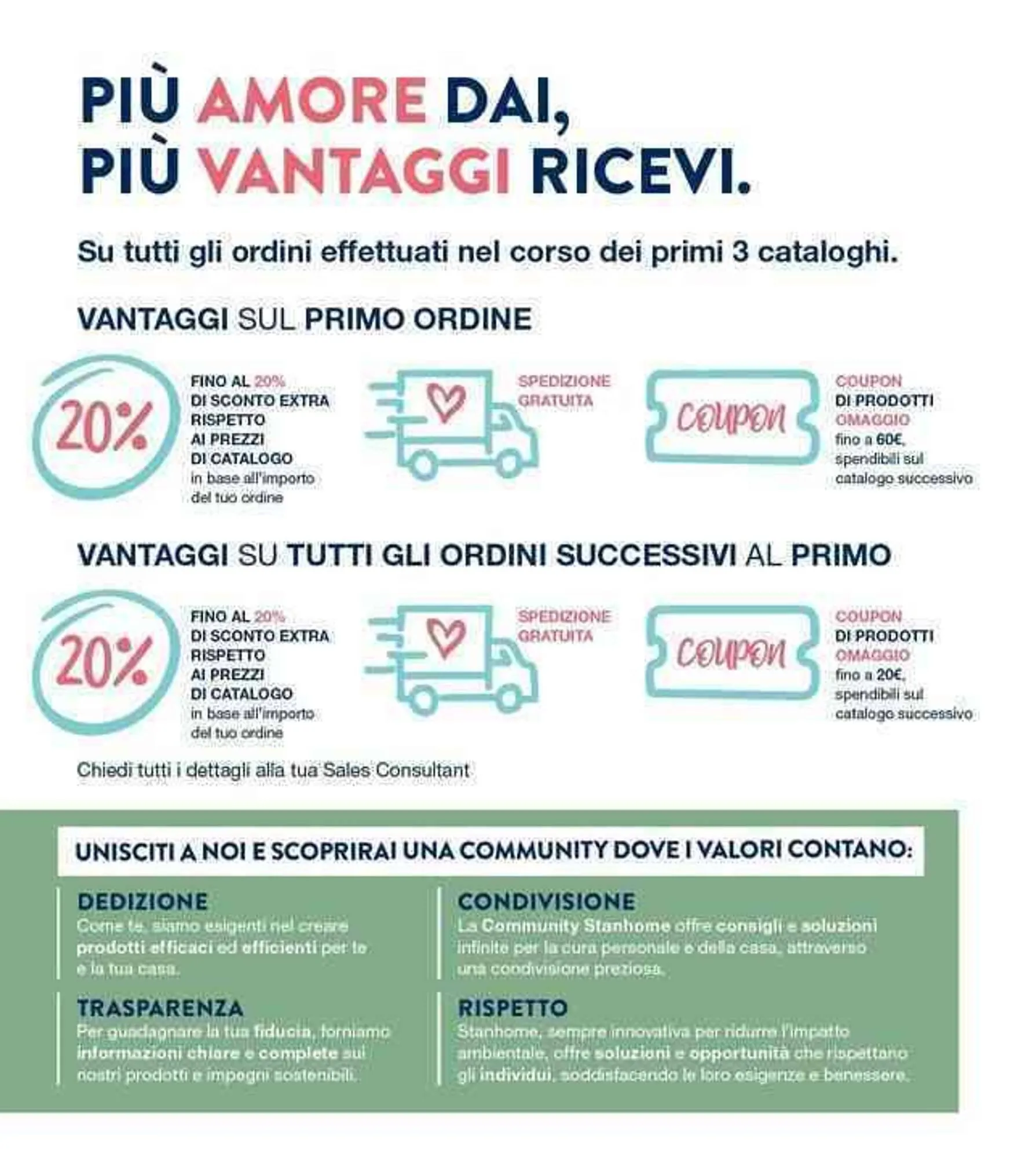 Volantino Stanhome da 13 novembre a 29 novembre di 2024 - Pagina del volantino 74