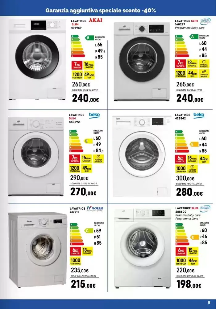 Elettrodomestici Catalogo 2025 da 19 novembre a 1 dicembre di 2025 - Pagina del volantino 30