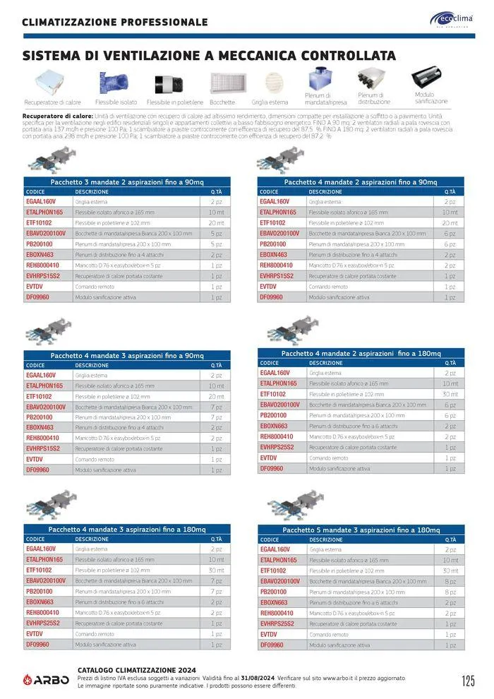 Catalogo climatizzazione 2024 da 17 maggio a 31 dicembre di 2024 - Pagina del volantino 125