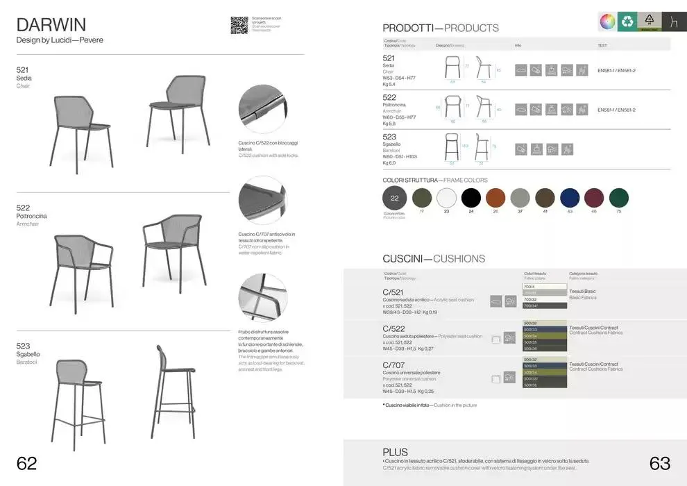 Professional book  da 14 febbraio a 31 dicembre di 2025 - Pagina del volantino 33