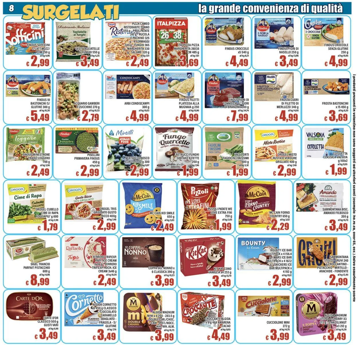 Top Supermercati Volantino attuale da 19 giugno a 3 luglio di 2025 - Pagina del volantino 8